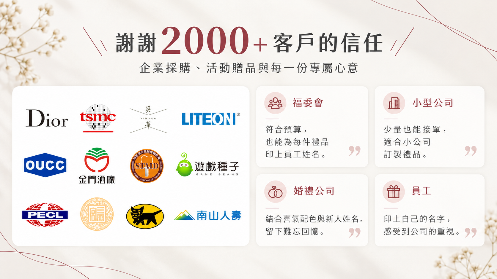 五大成功禮品採購關鍵