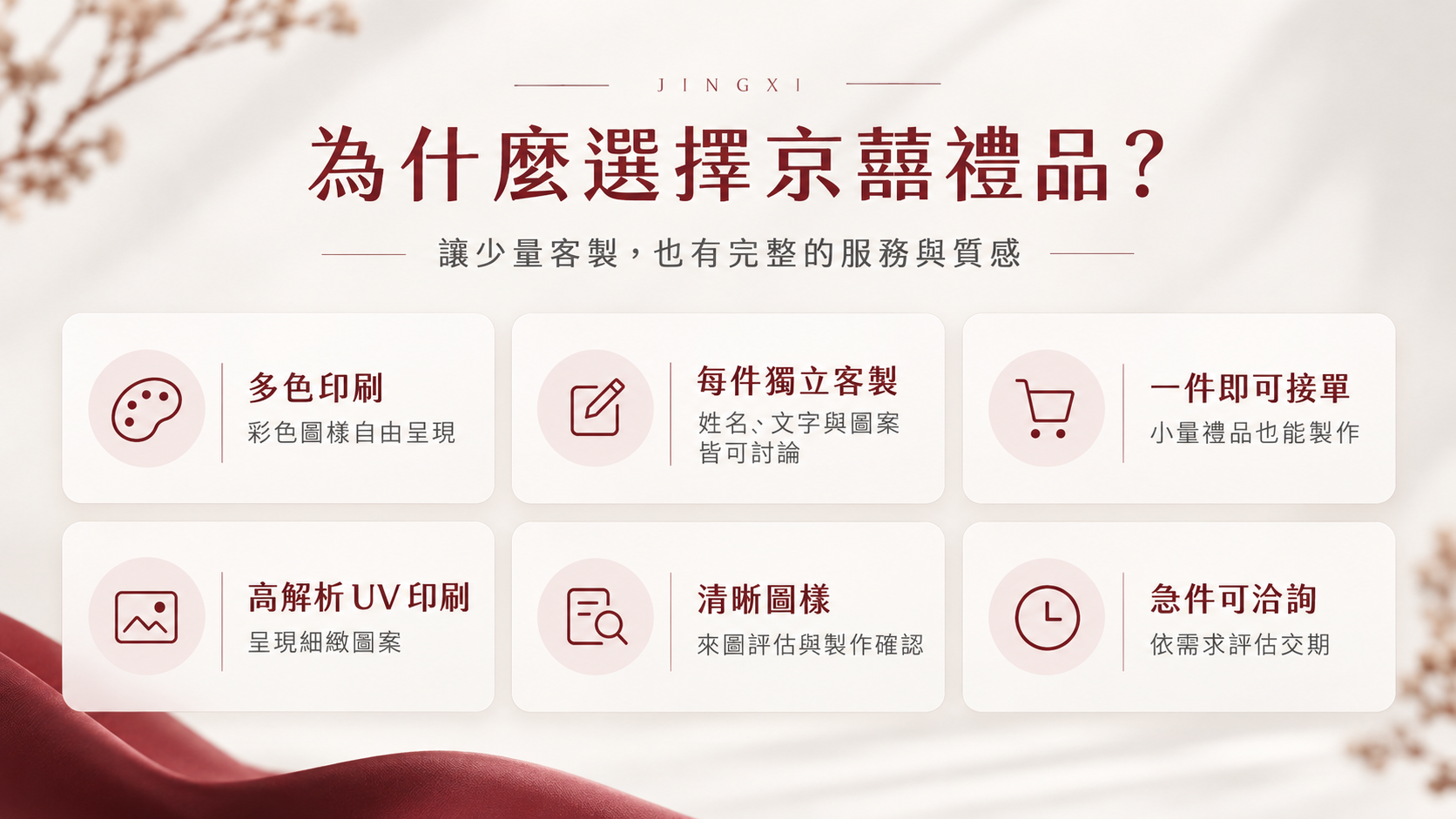 企業禮品採購滿意度與服務特色